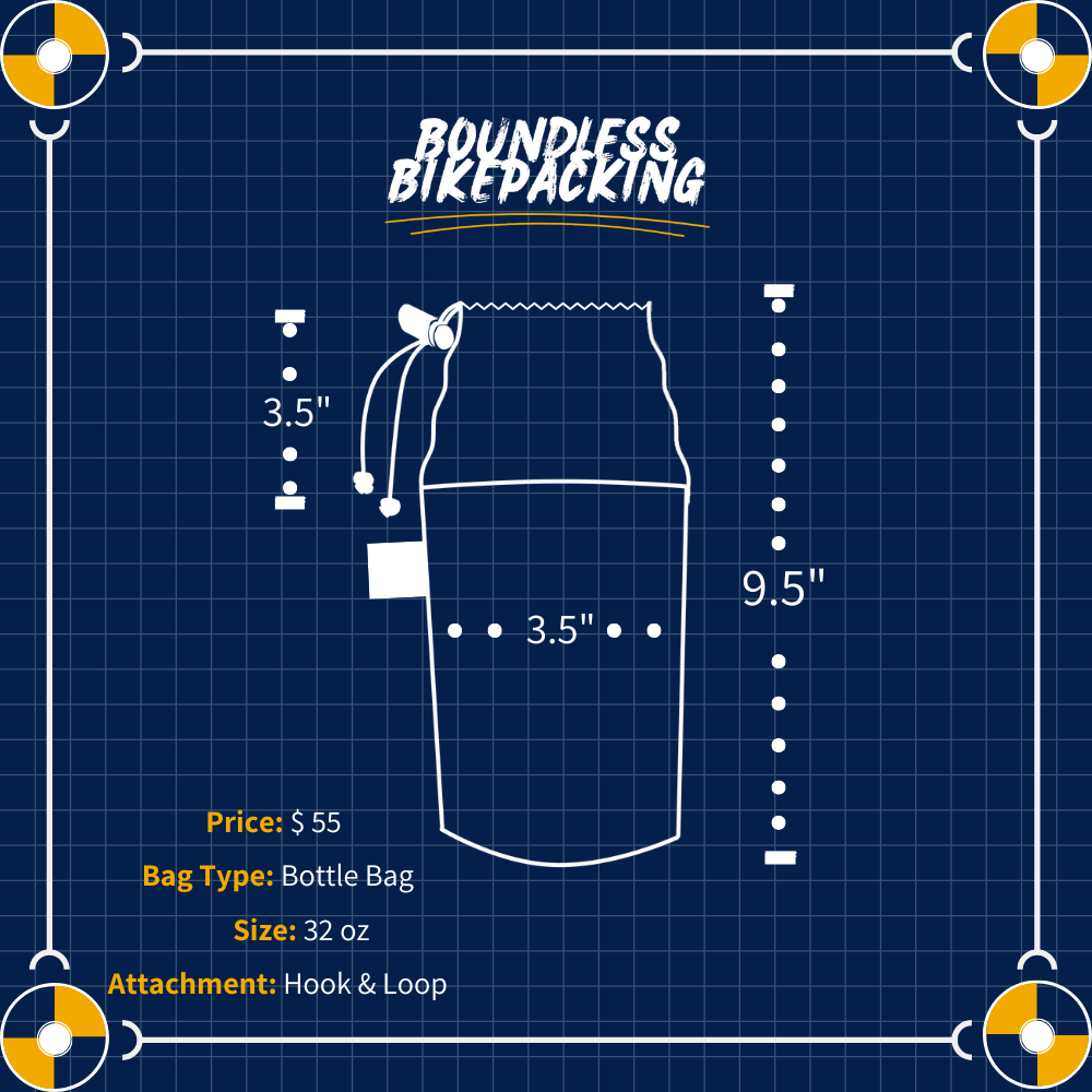 Insulated Bottle Bag Blue Topo